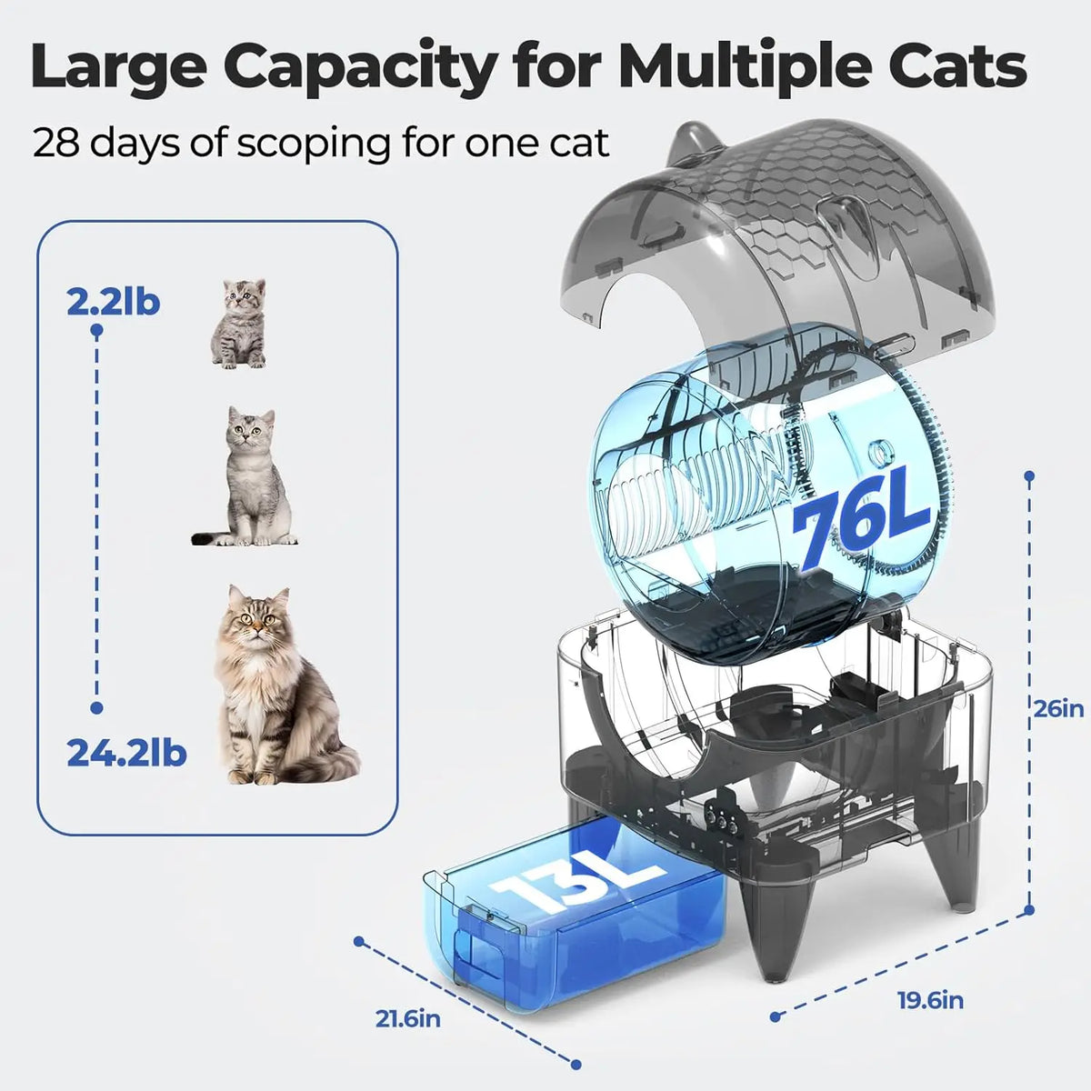WiFi Enabled 76L Large Space Automatic Self-Cleaning Cat Litter Box Luxury Smart Cat Toilet Easy Clean Odor Removal