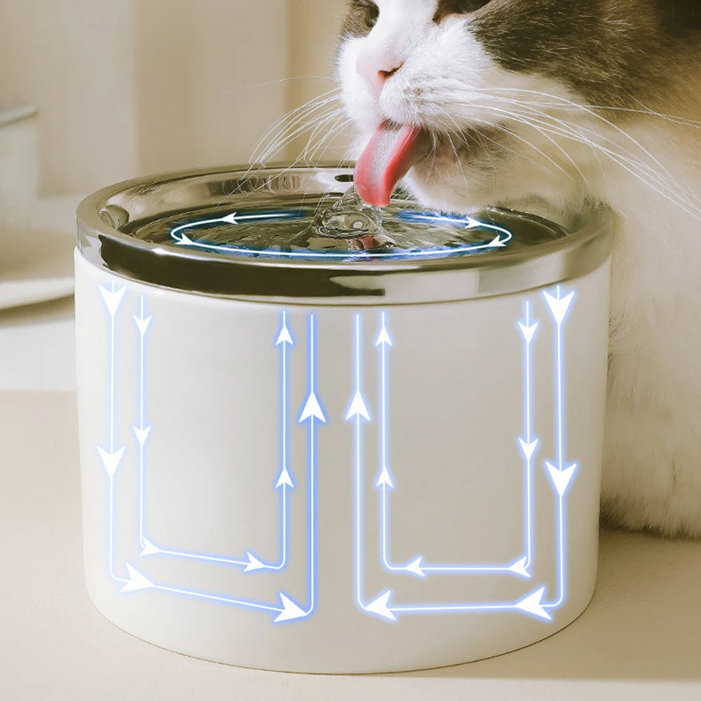 Cat Automatic Water Dispenser, Pet Ceramic Bowl, Dog Bowl Water Dispenser, Circulation And Flow Water Dispenser